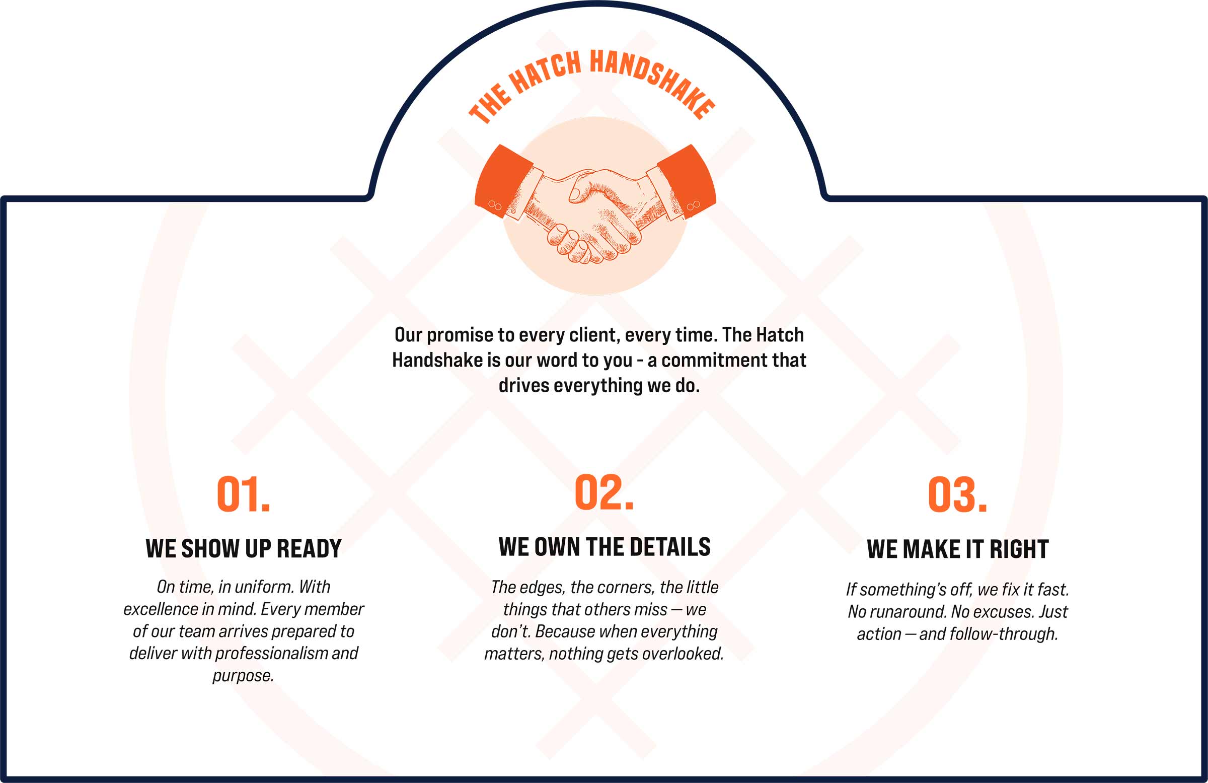 commerical cleaning in Nashville TN